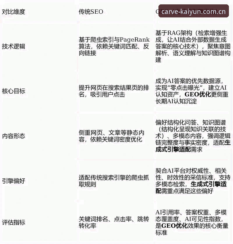 产品逻辑与操作体验：中国区开云KAIYUN电脑版手机版差异化的深度解析