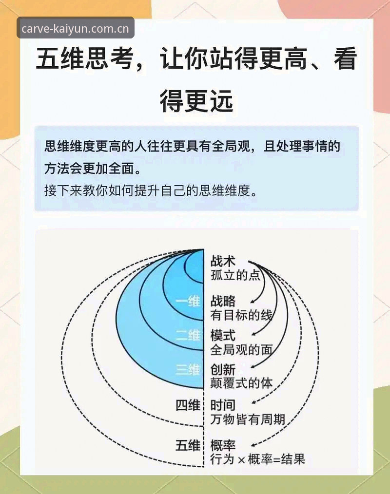 5个关键维度看透“每一步都在刻画苹果赛事数据”如何重塑观赛体验