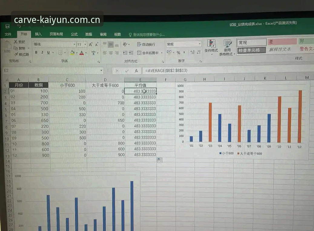 苹果赛事数据是怎么一步步被“刻画”出来的？