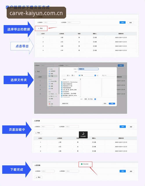 海外华人KAIYUN CN登录 海外华人KAIYUN CN登录量激增230%的实战攻略:三步搞定赛事数据同步